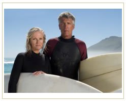 Slider image (2) Age Management Panama